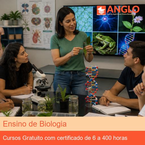 Ensino de Biologia